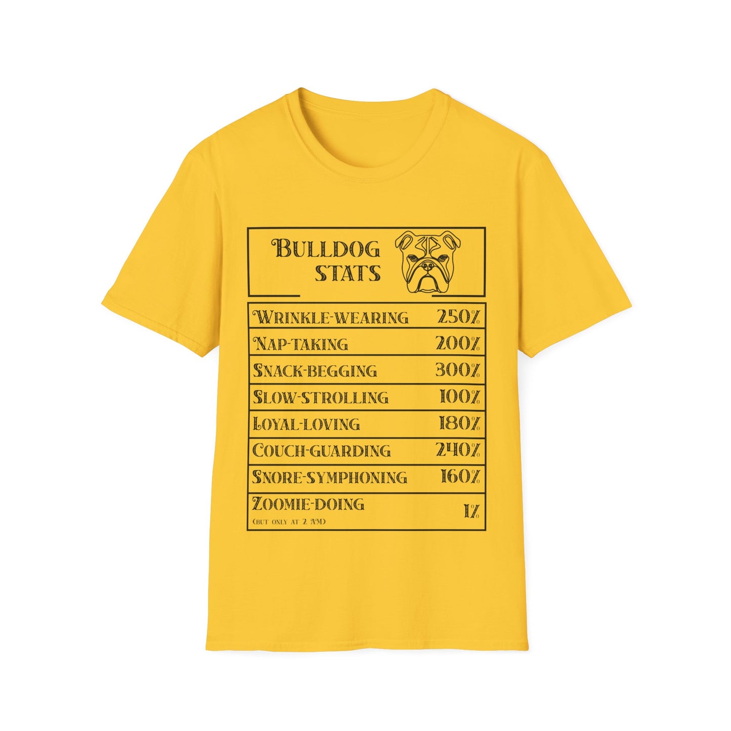 Bulldog Stats T-Shirt