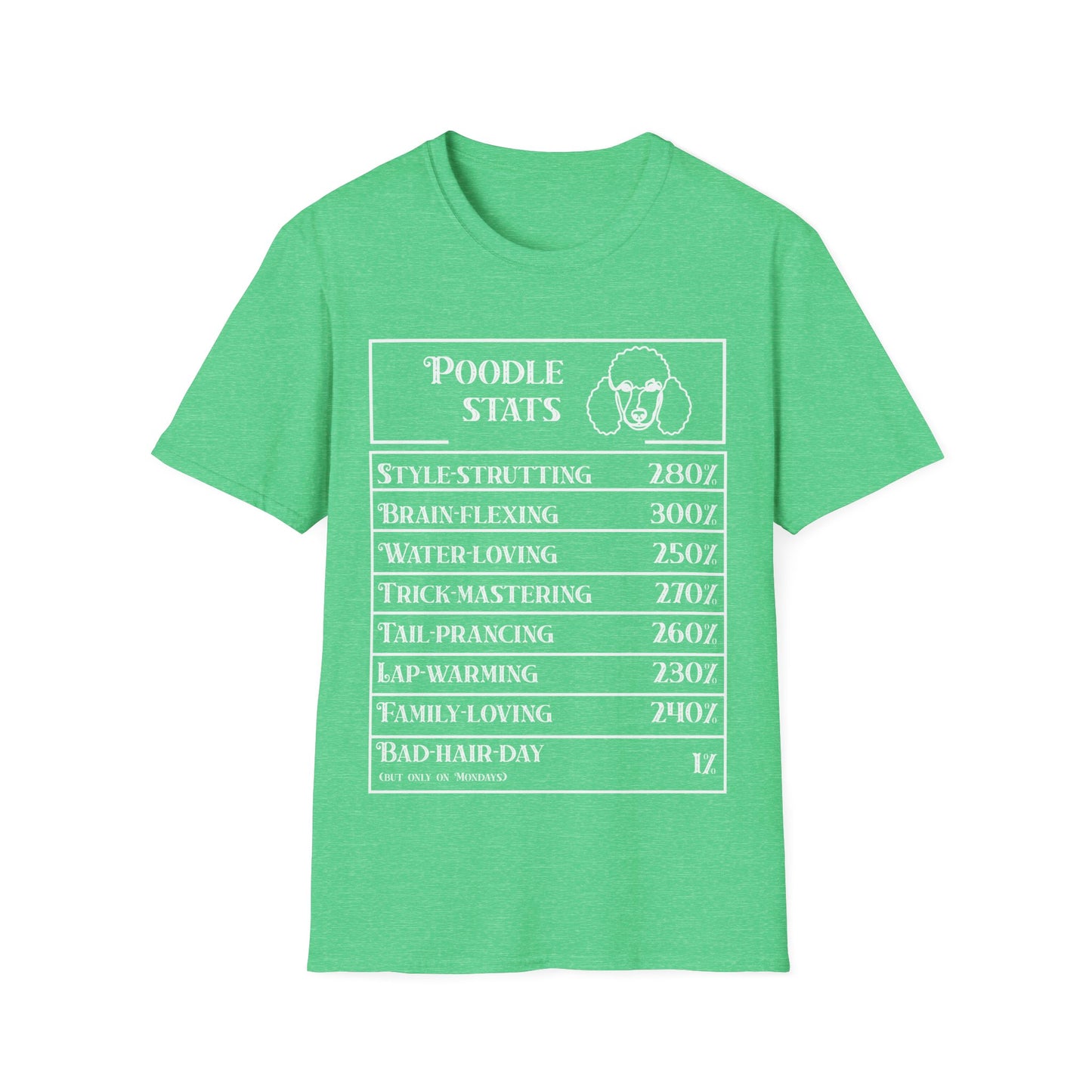 Poodle Stats T-Shirt