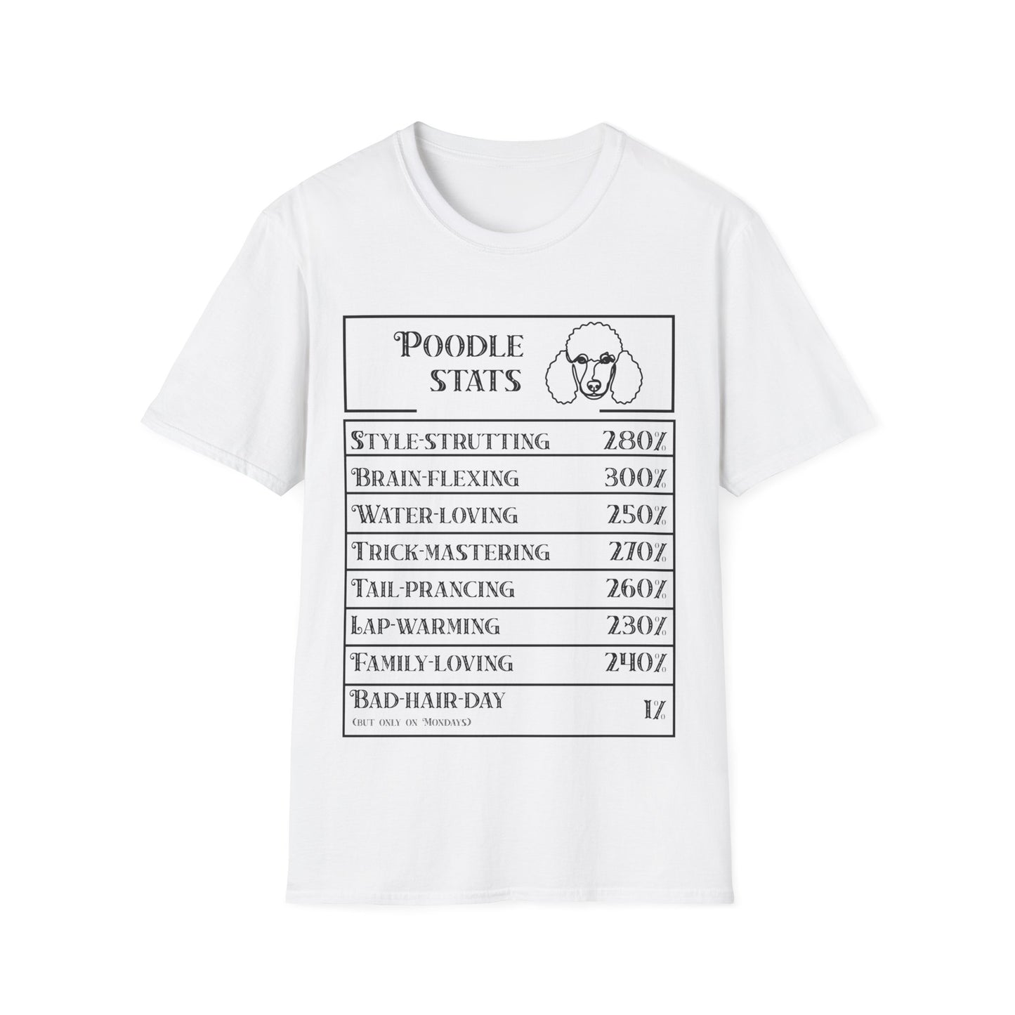 Poodle Stats T-Shirt