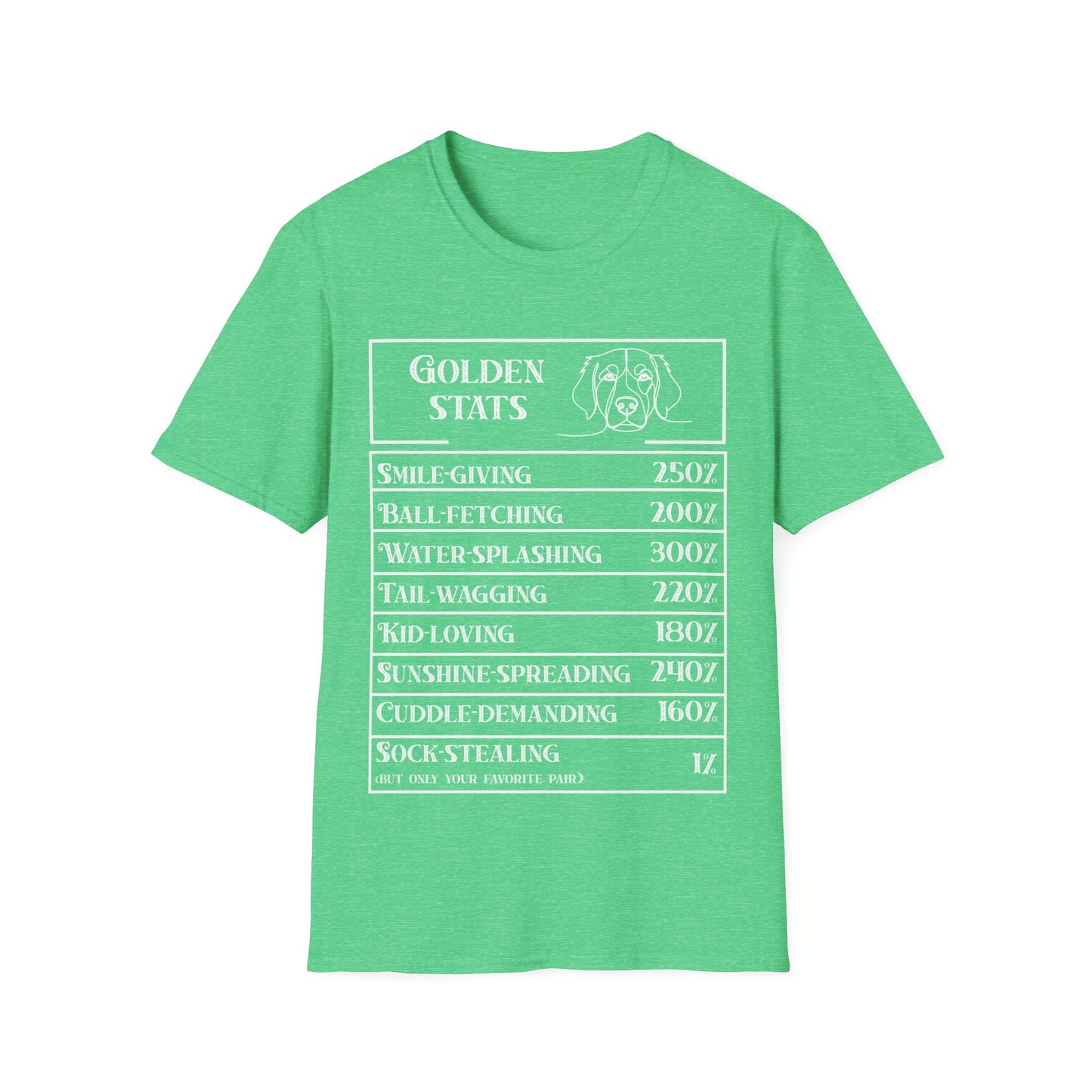 Golden Ritriever Stats T-Shirt