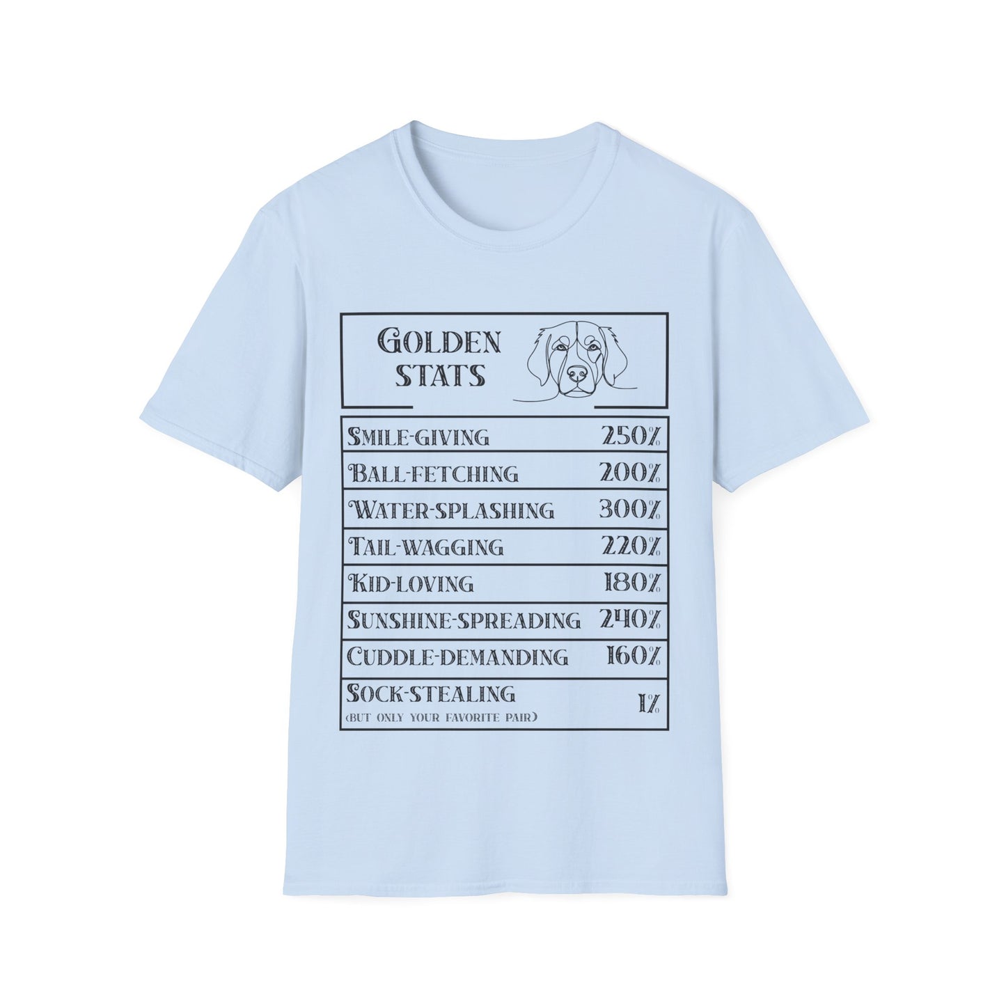 Golden Ritriever Stats T-Shirt