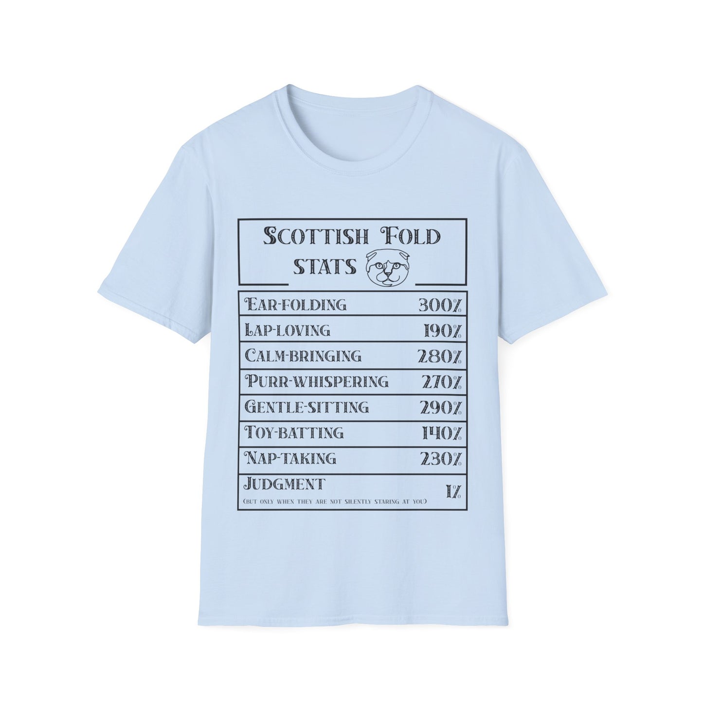 Scottish Fold Stats T-Shirt