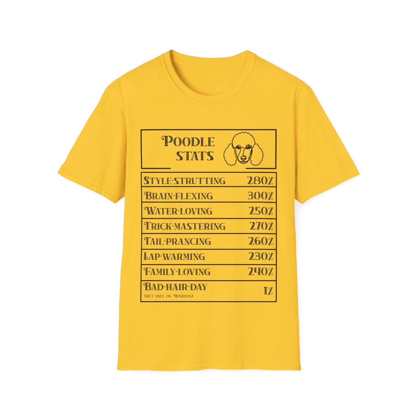 Poodle Stats T-Shirt