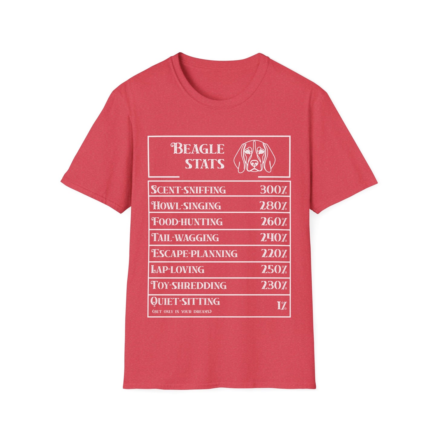 Beagle Stats T-Shirt