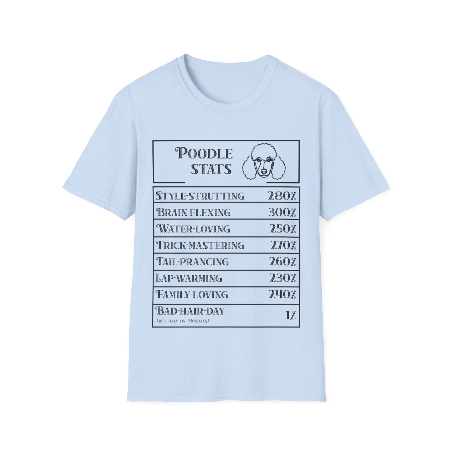 Poodle Stats T-Shirt