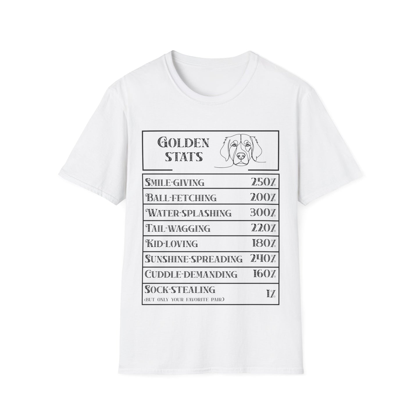 Golden Ritriever Stats T-Shirt