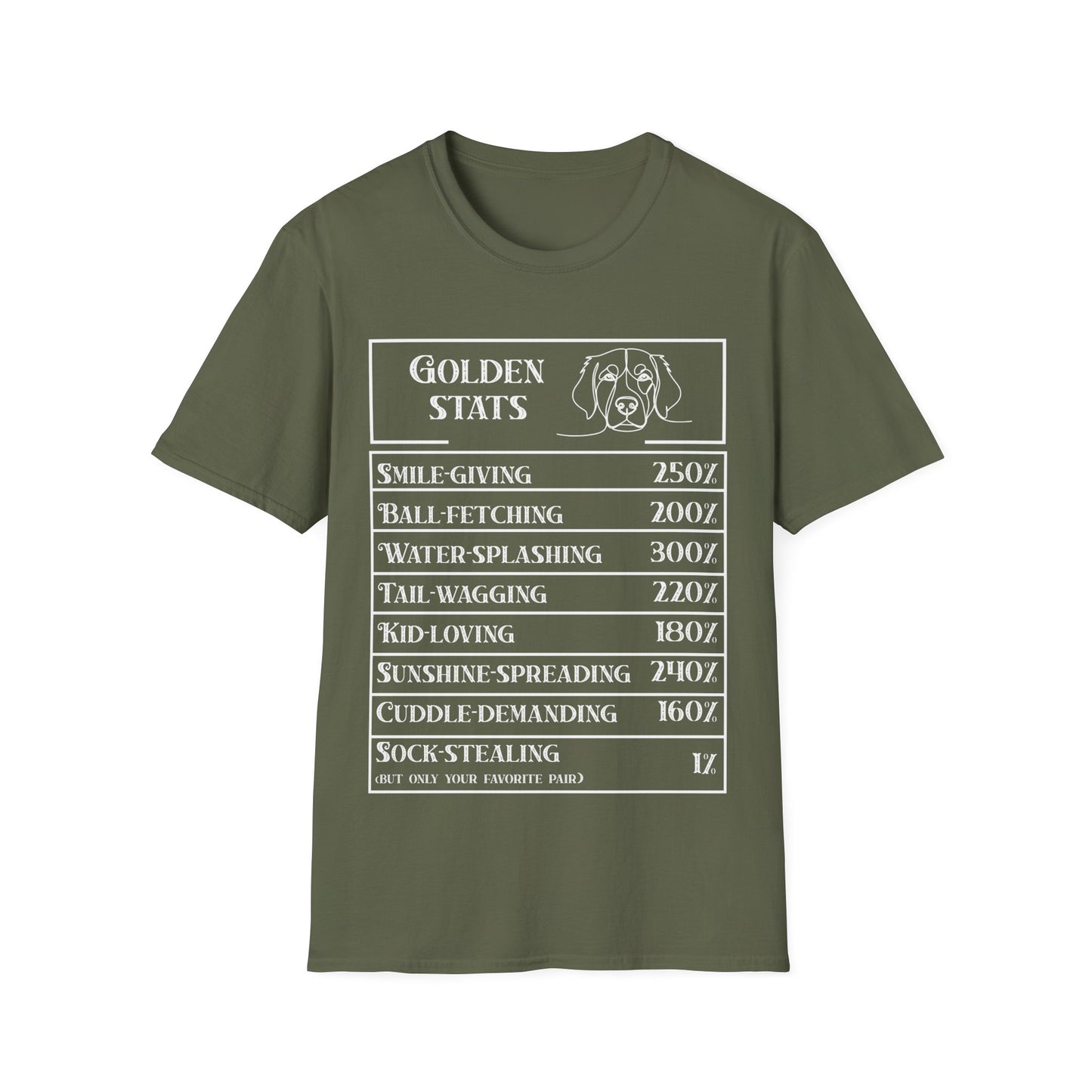 Golden Ritriever Stats T-Shirt