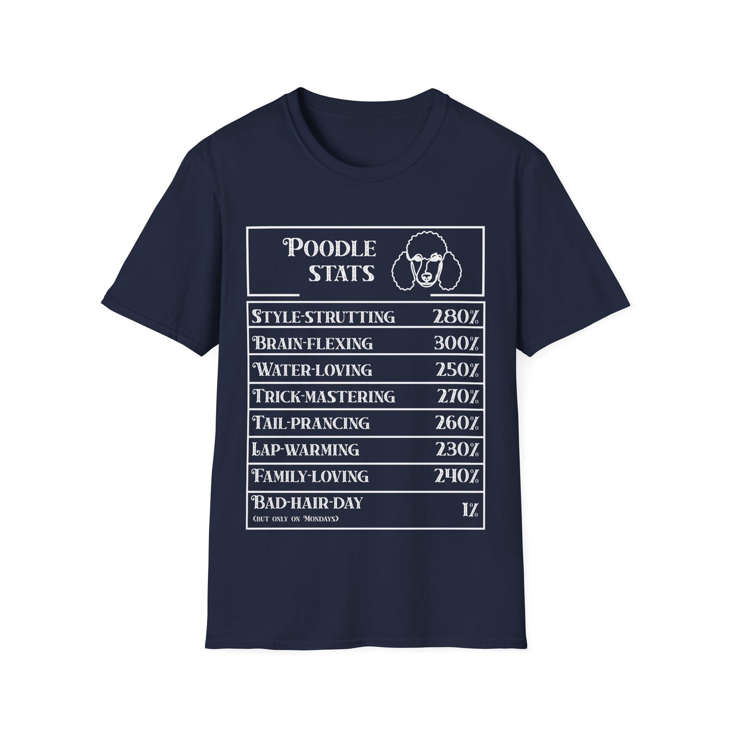 Poodle Stats T-Shirt