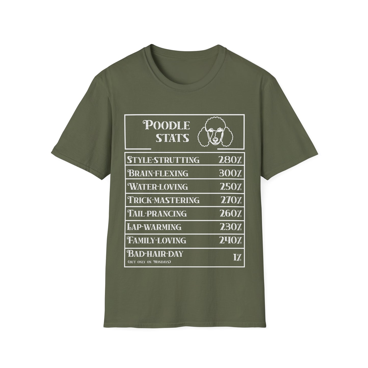 Poodle Stats T-Shirt