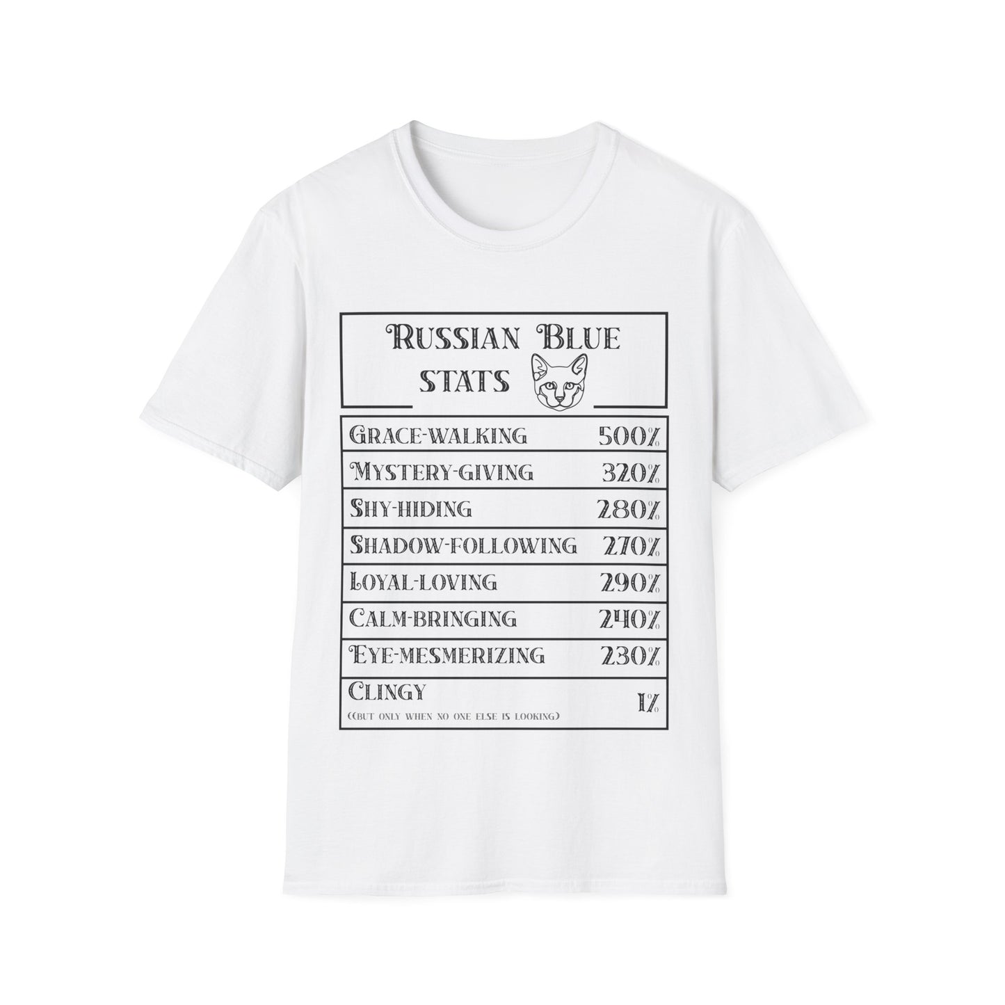 Russian Blue Stats T-Shirt