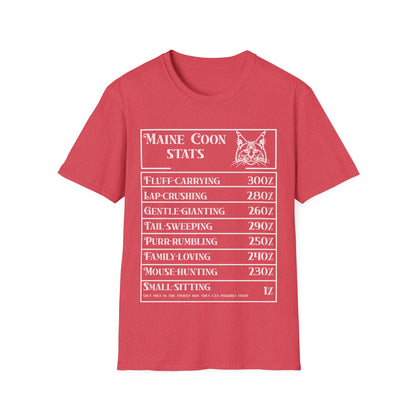 Maine Coon Stats T-Shirt