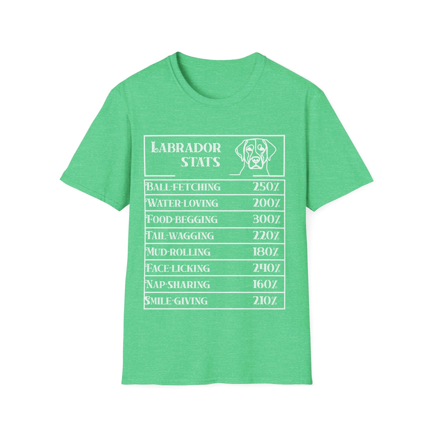 Labrador Stats T-Shirt