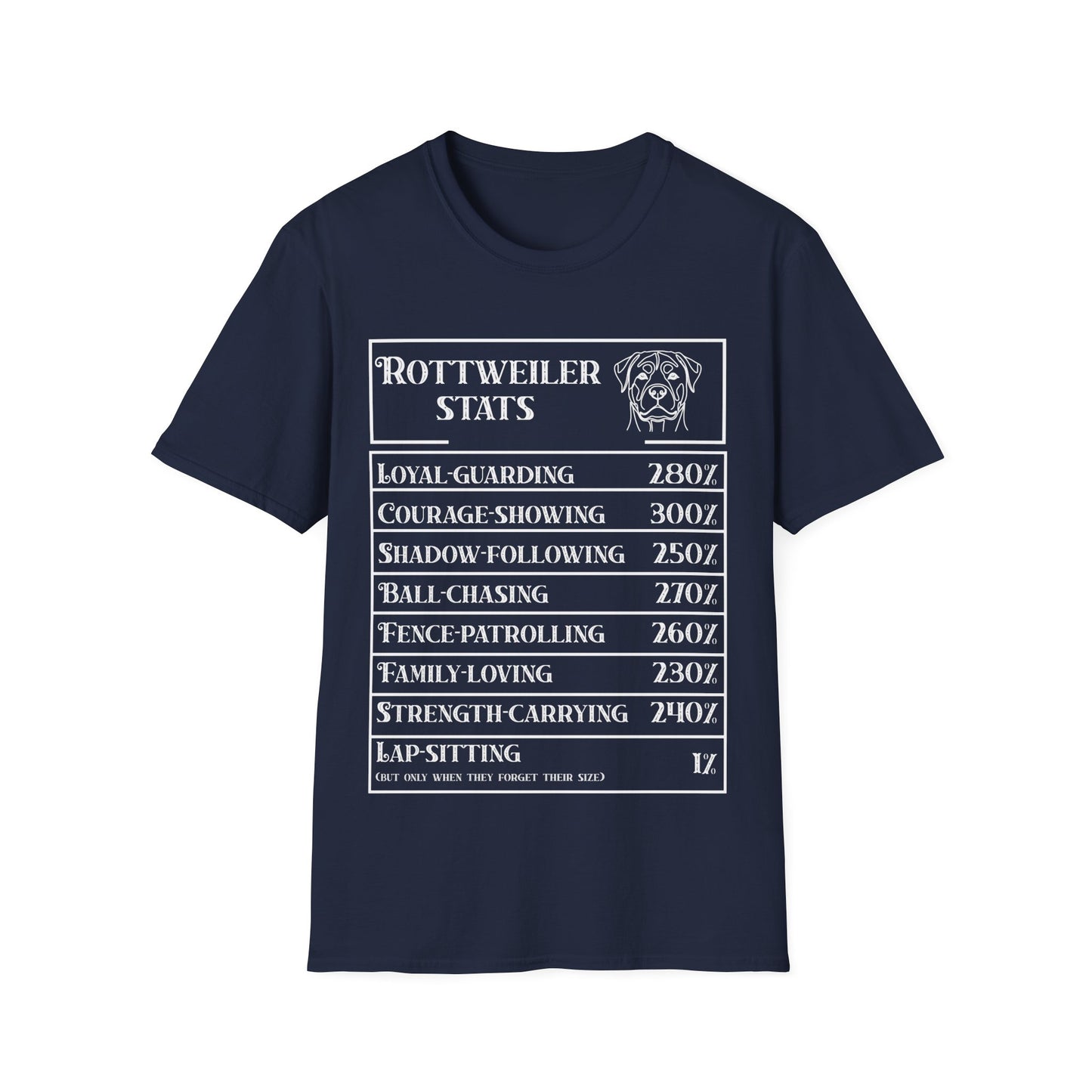 Rottweiler Stats T-Shirt