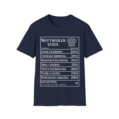 Rottweiler Stats T-Shirt