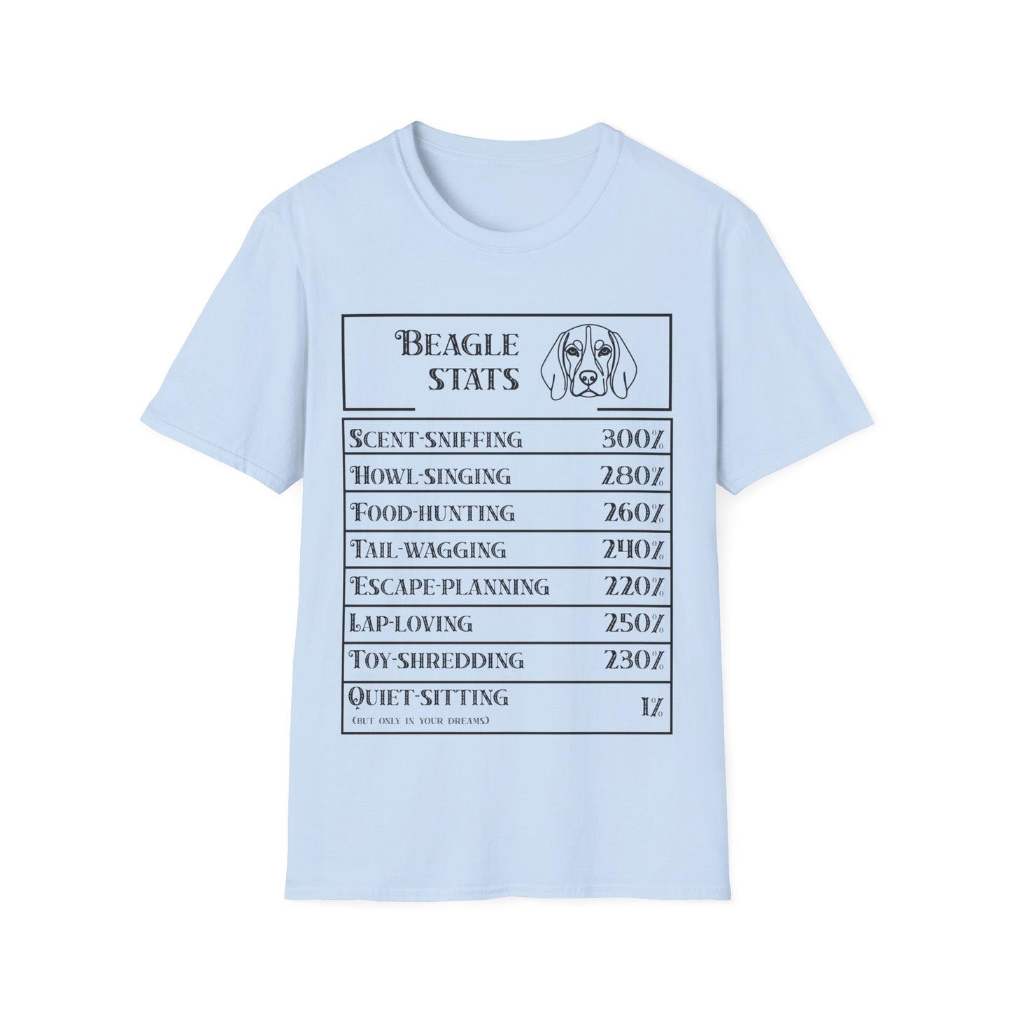 Beagle Stats T-Shirt