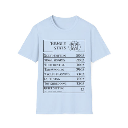 Beagle Stats T-Shirt