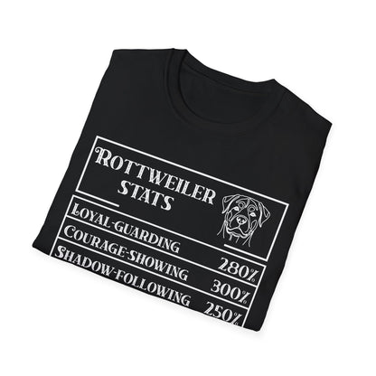 Rottweiler Stats T-Shirt