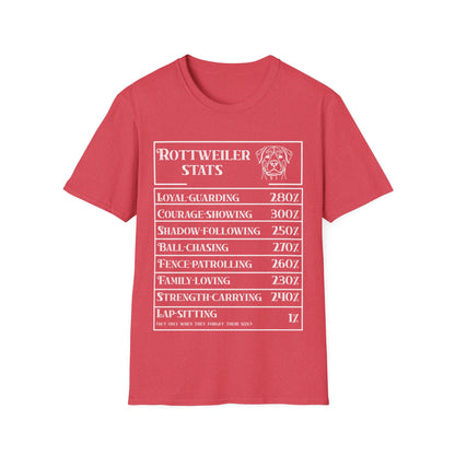 Rottweiler Stats T-Shirt