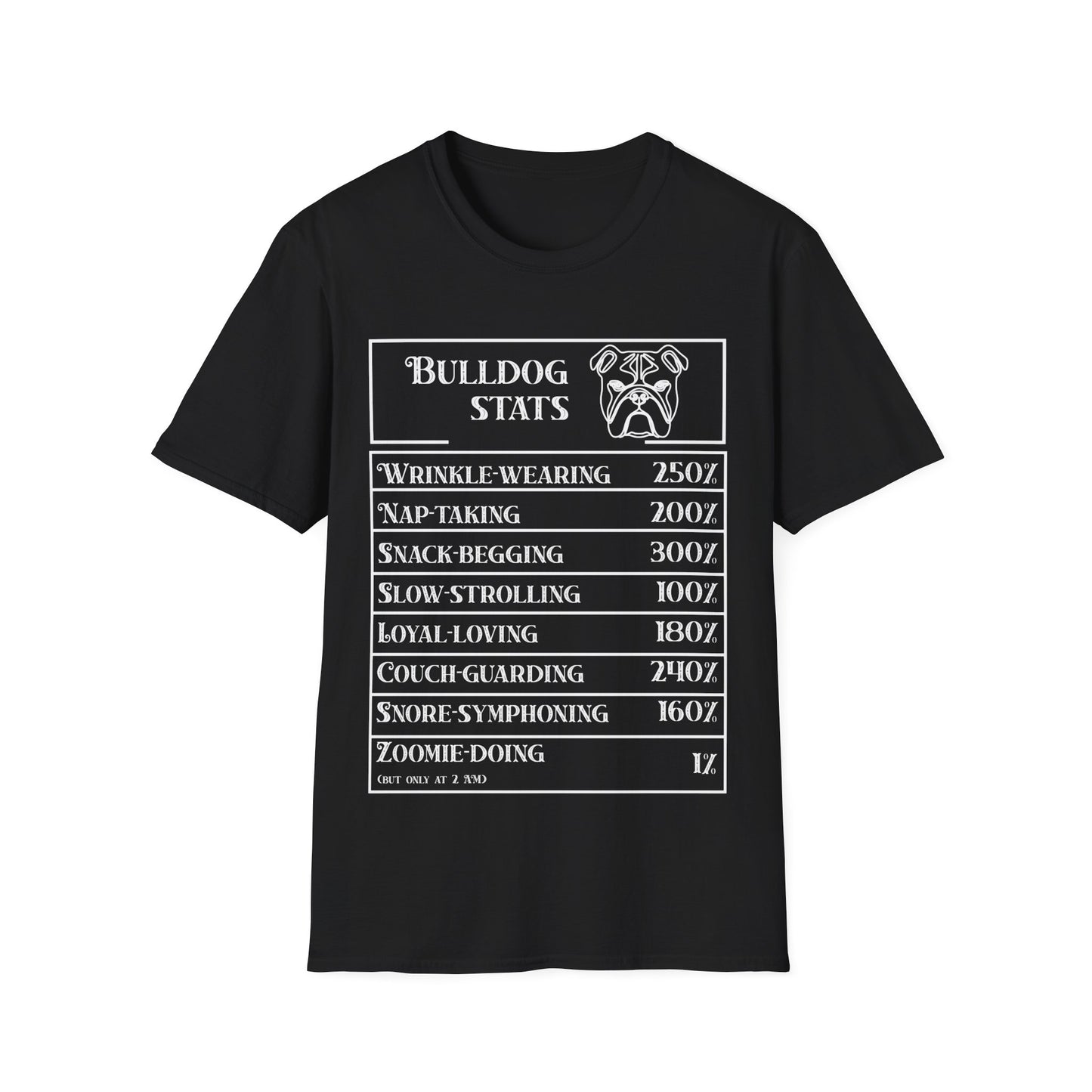 Bulldog Stats T-Shirt