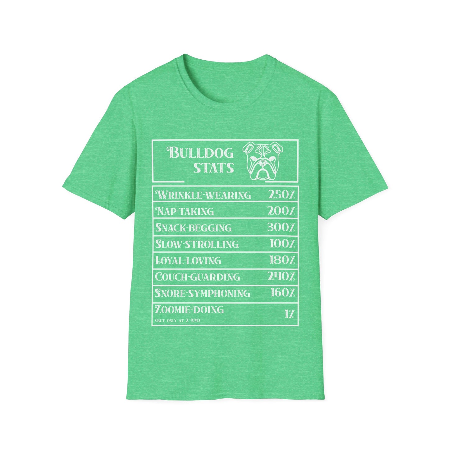 Bulldog Stats T-Shirt