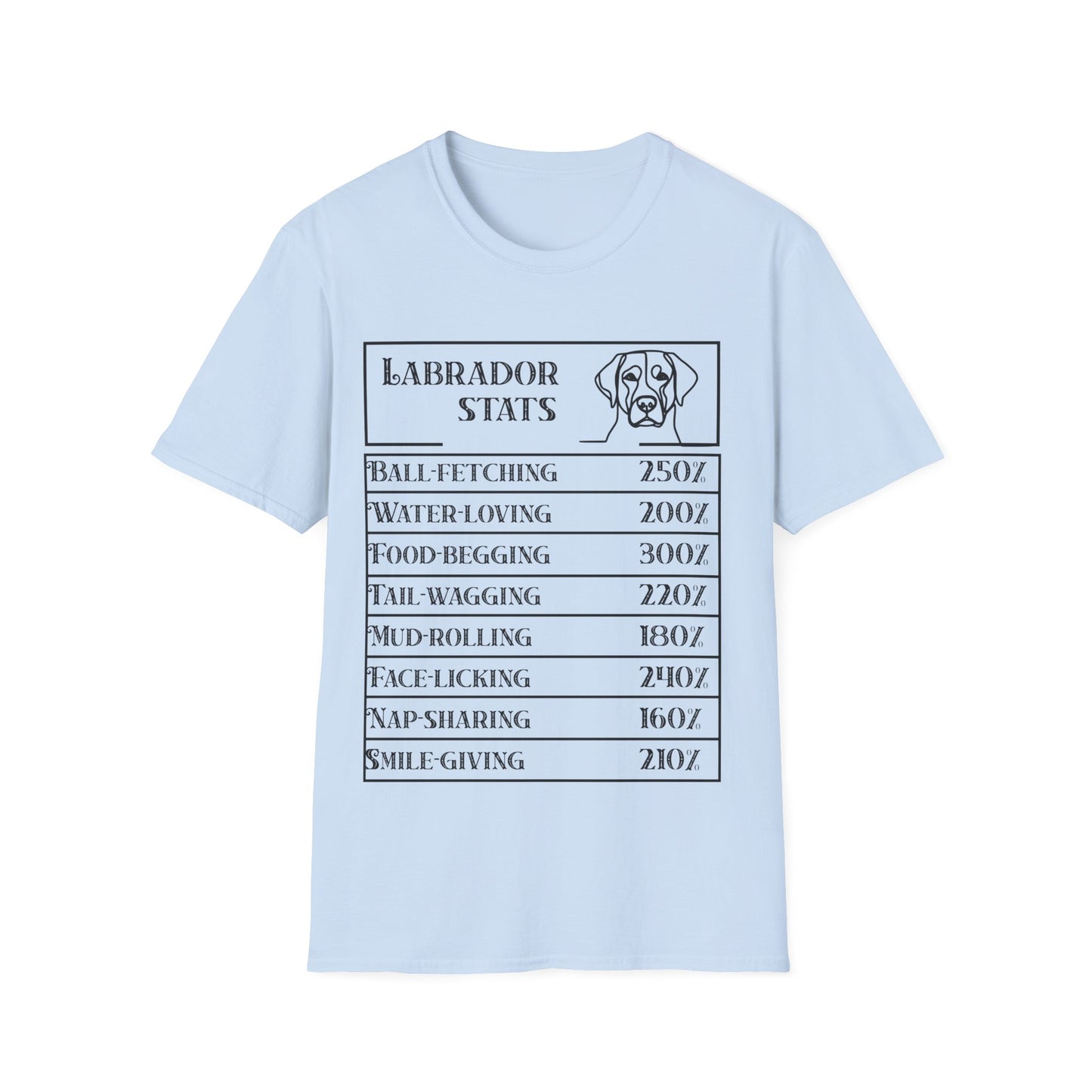 Labrador Stats T-Shirt