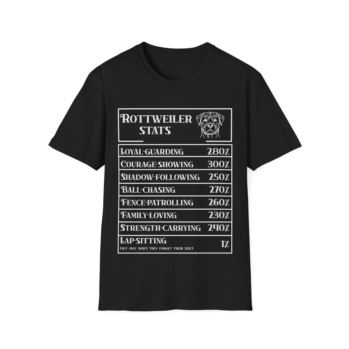 Rottweiler Stats T-Shirt