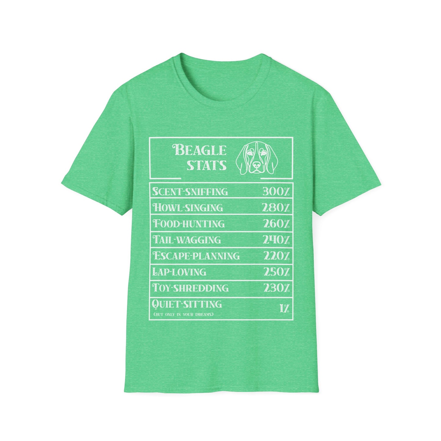 Beagle Stats T-Shirt