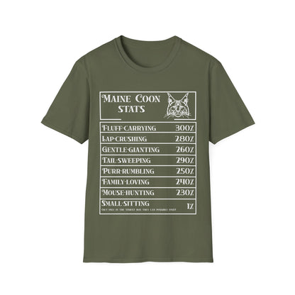 Maine Coon Stats T-Shirt