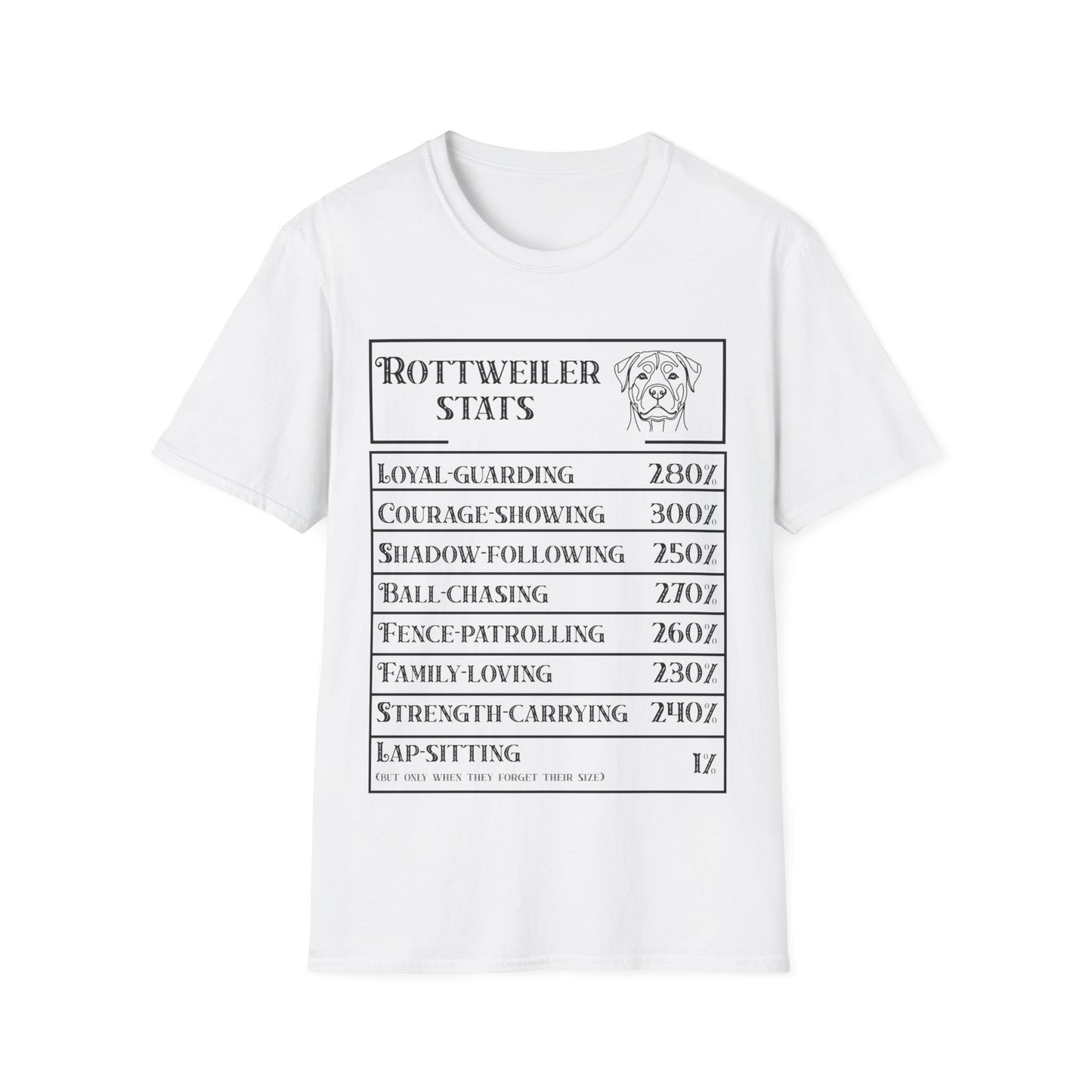 Rottweiler Stats T-Shirt