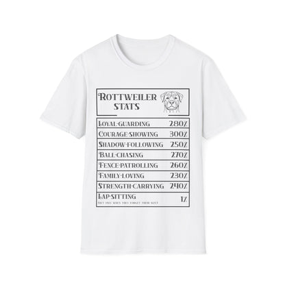 Rottweiler Stats T-Shirt