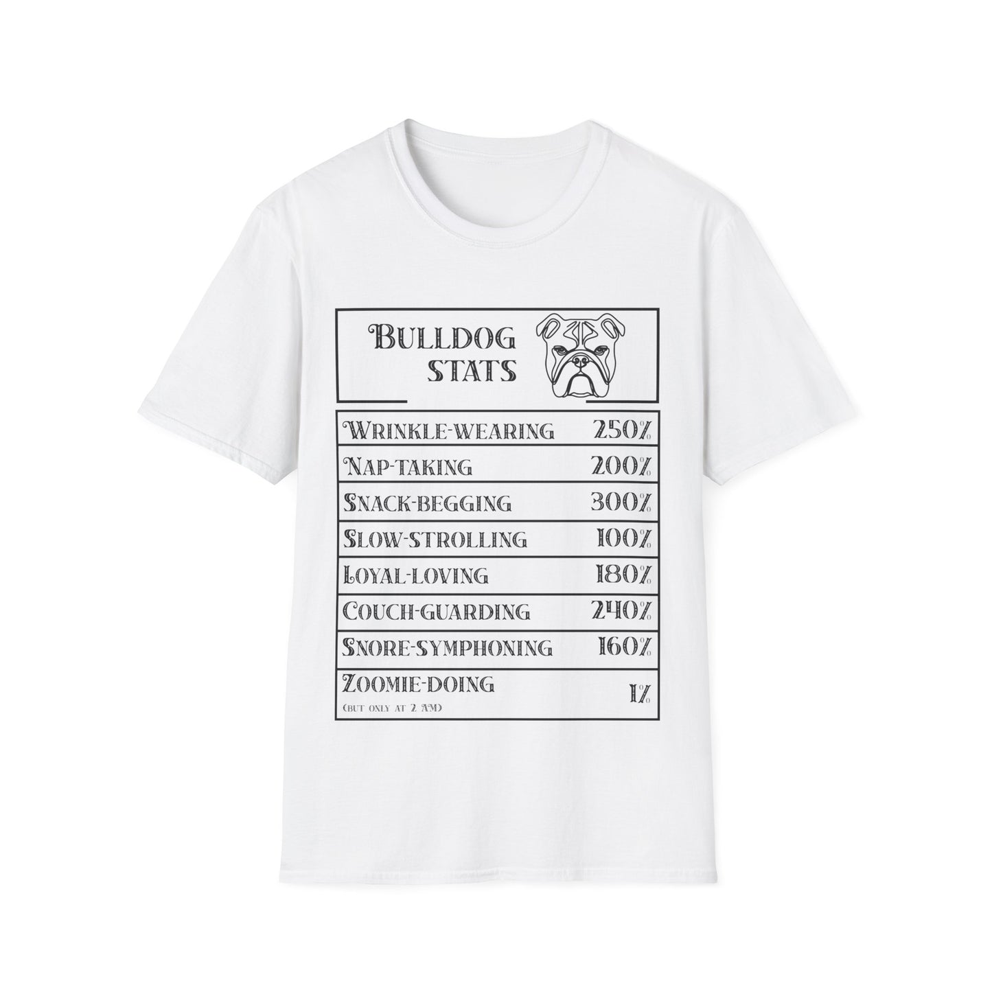 Bulldog Stats T-Shirt