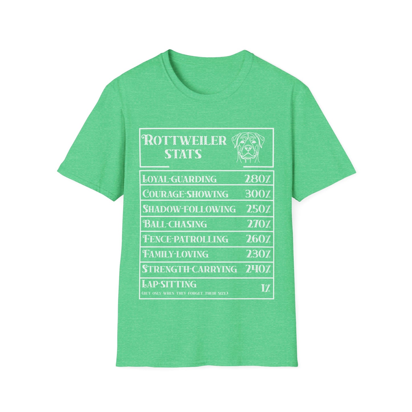 Rottweiler Stats T-Shirt