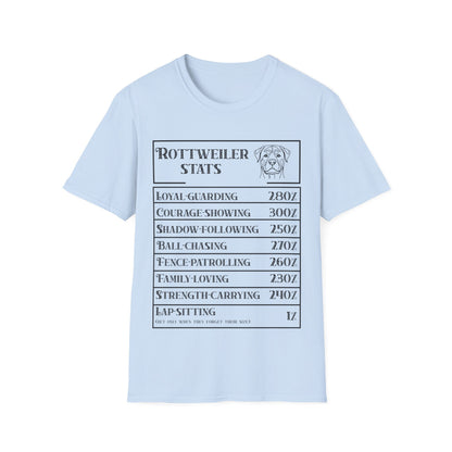 Rottweiler Stats T-Shirt