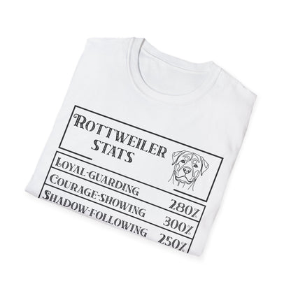 Rottweiler Stats T-Shirt