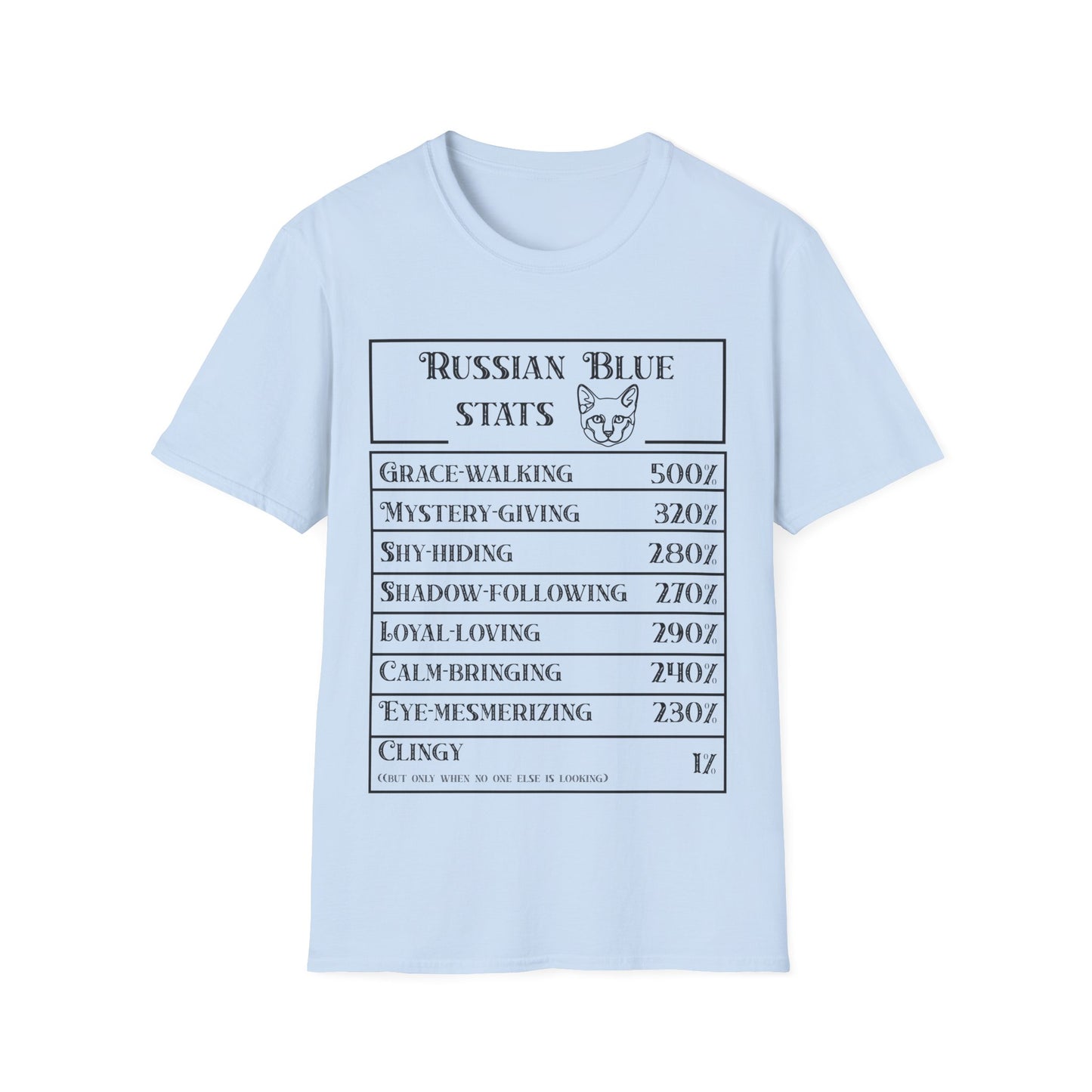 Russian Blue Stats T-Shirt
